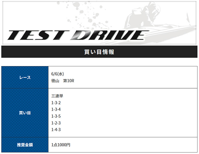 6月6日の的中情報