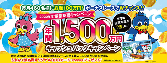2019年度1500万円キャッシュバックキャンペーン