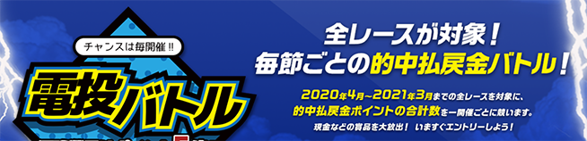 総額30万円が当たる!電話投票キャンペーン実施!