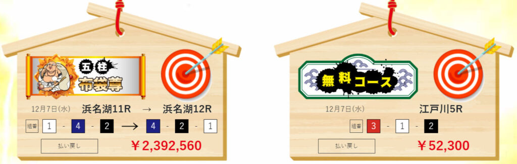 競艇七福神の的中実績