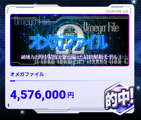 ボートラボの的中実績